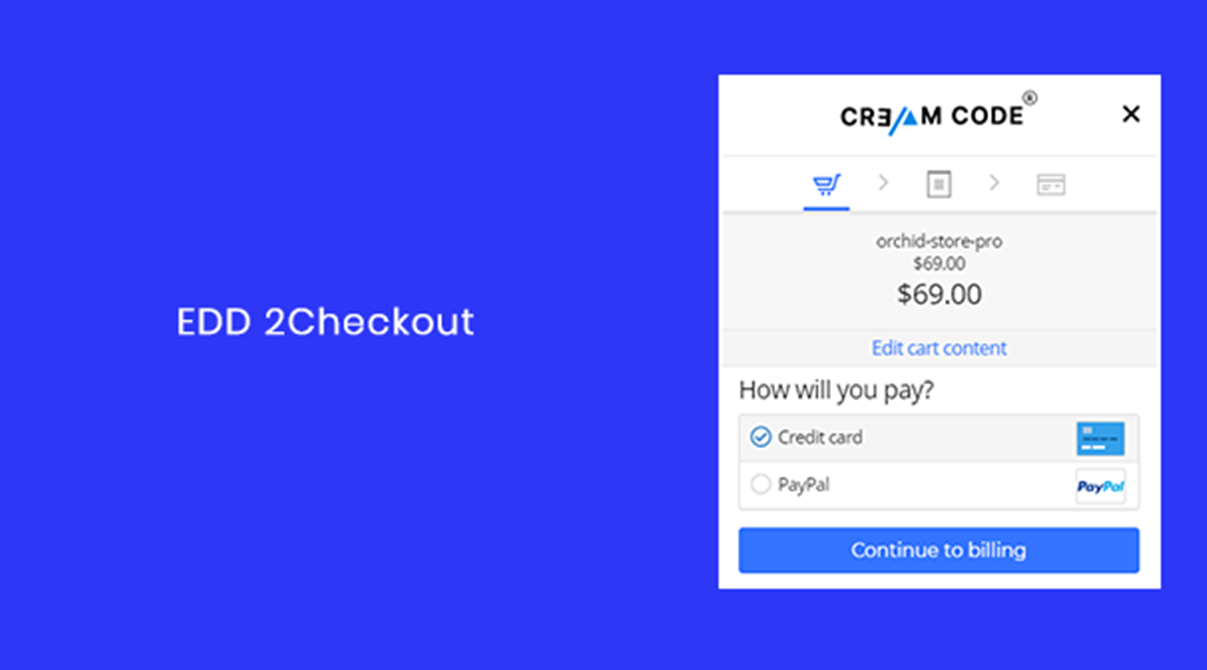 2checkout, Electronic payment service, Business startup